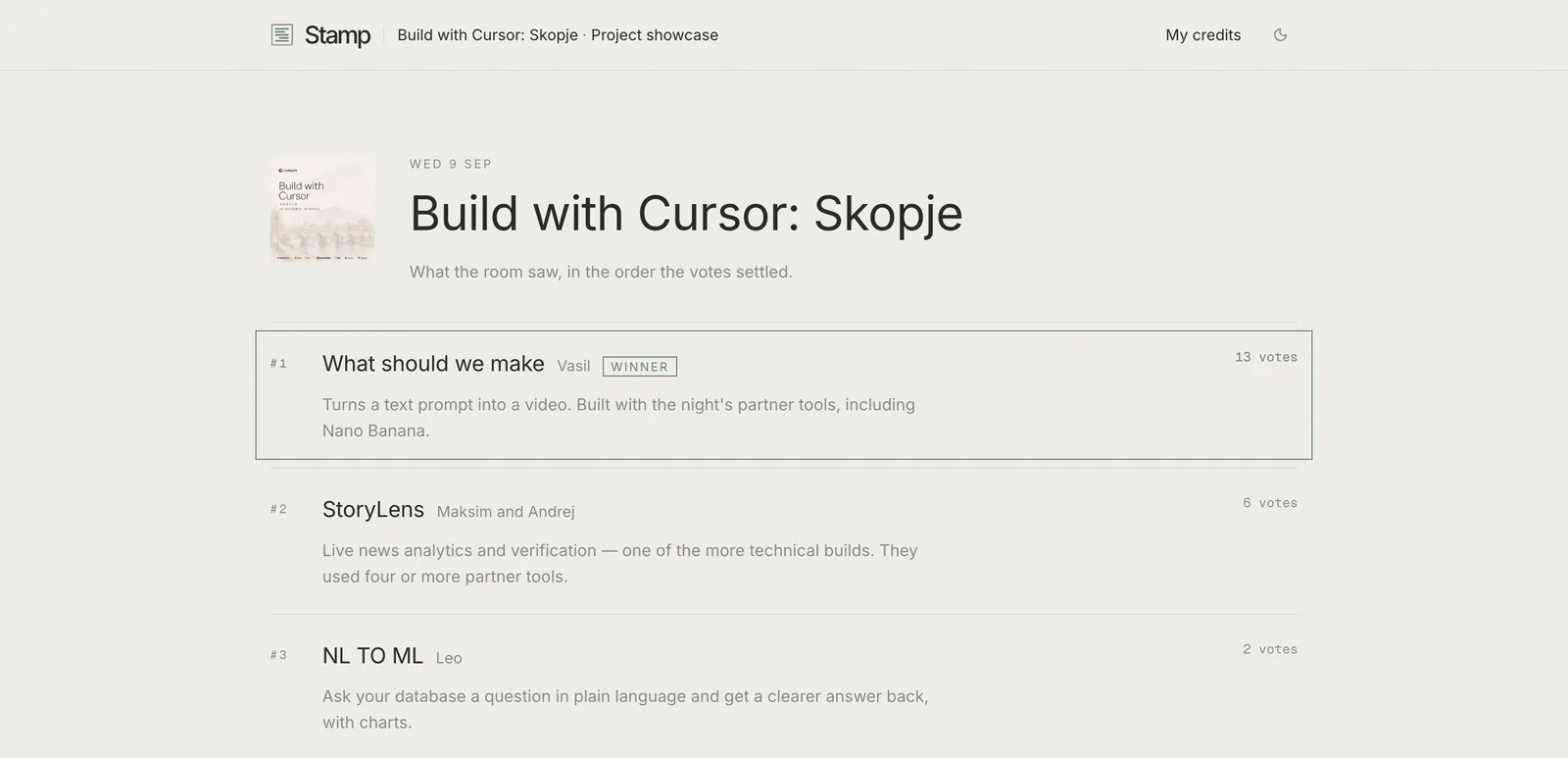 Closed ballot for Build with Cursor: Skopje, projects ranked by vote count with the winner marked.